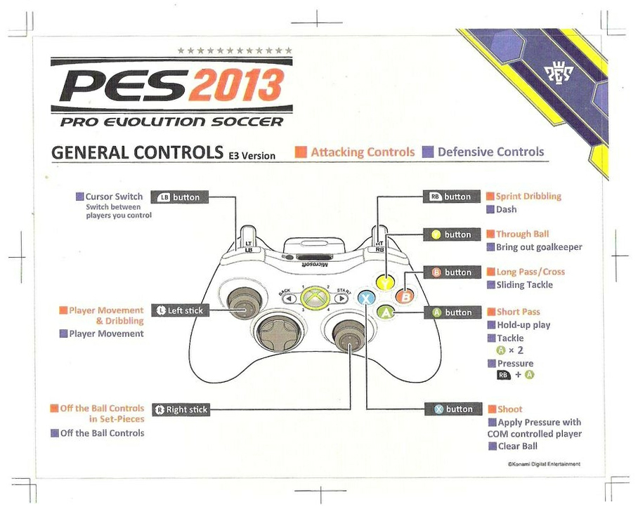Tutorial Tips and Trick PES 2013